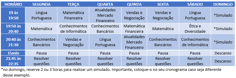 Concurso Banco do Brasil - Provas Anteriores PDF